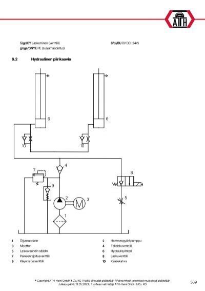 QS Power Switch Zul 3