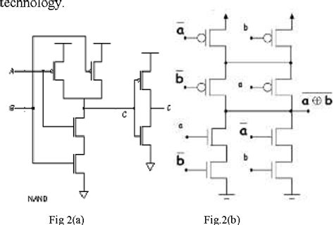 A High Speed And Low Power Bit Multiplier Using Finfet Technology