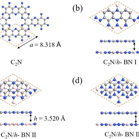 A Schematic Of Hexagonal Monolayer C2n B D Top And Side Views Of Download Scientific