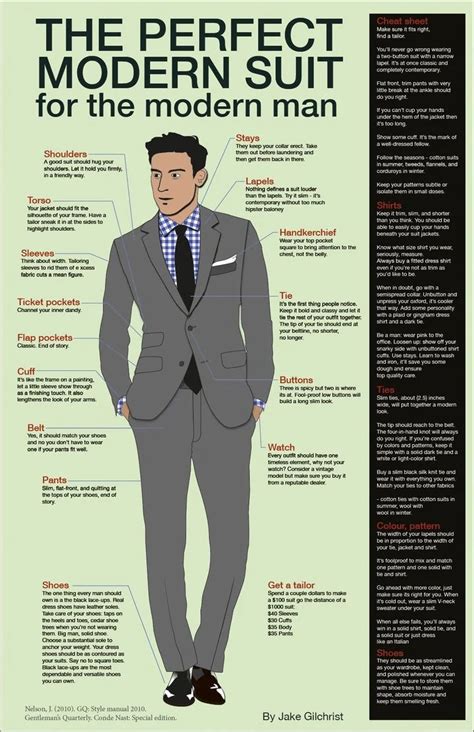 32 Golden Rules Of Wearing A Suit You Need To Know Fit Coat