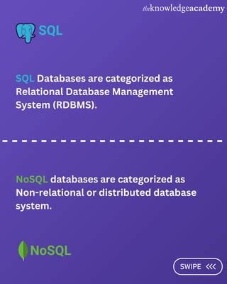 Confused About SQL Vs NoSQL Ready To Unravel The Mysteries Read On