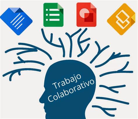 HERRAMIENTAS DE TRABAJO COLABORATIVO Mind Map