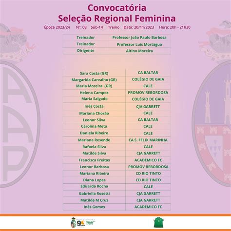 Convocat Ria N Sub Femininos Treino Associa O De Andebol