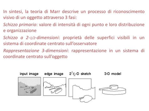 PPT Approccio Cognitivo Classico Della Prima Scienza Cognitiva