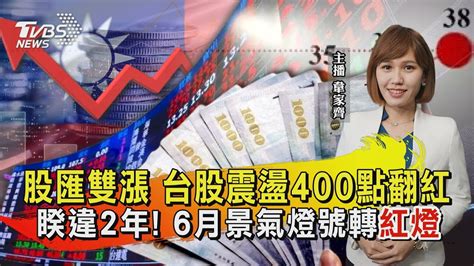 股匯雙漲 台股震盪400點翻紅 睽違2年 6月景氣燈號轉「紅燈」【tvbs說新聞】20240730 Tvbsnews01 Youtube