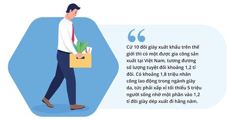 Sự Khốc Liệt Của Thị Trường Lao động Tuổi Trẻ Online