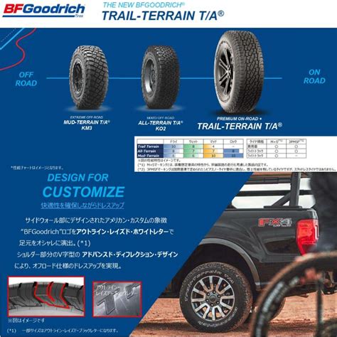 Bf グッドリッチ トレールテレーン Ta 26565r18 114t Orwl Bf Goodrich Trail Terrain T