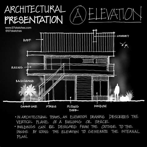 Sketchesarchitecturedesign Sketches Architectural