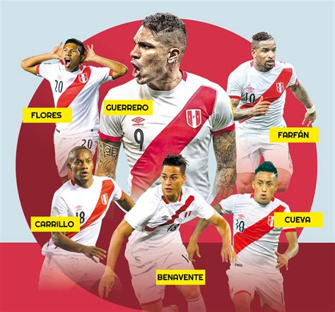 Selección Peruana Estos Son Los 23 Convocados Que Llevará Ricardo