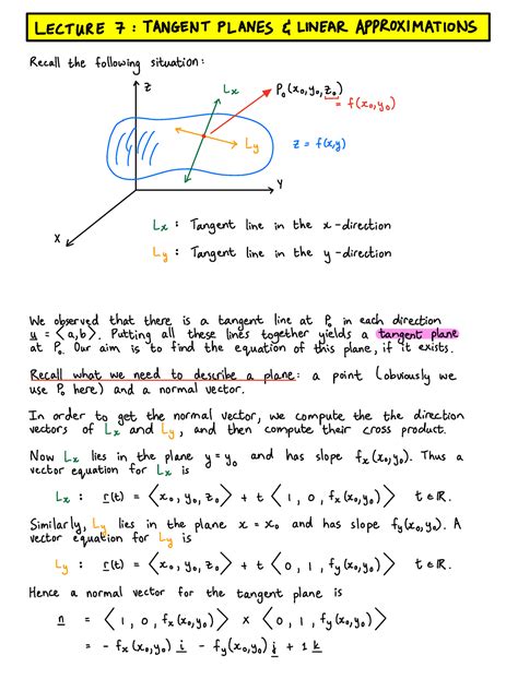 Mths Lecture Tangent Planes And Linear Approximations