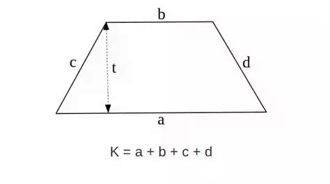 Luas Trapezium Rumus / Matematika Dasar Luas Trapesium Dan Keliling ...