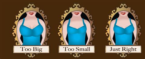 bra size | The Scoop On Breasts