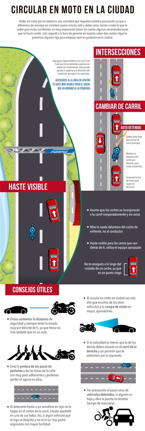 Normas De Circulaci N Para Motocicletas Consejos Y Recomendaciones