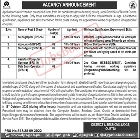 District And Sessions Courts Quetta Jobs October