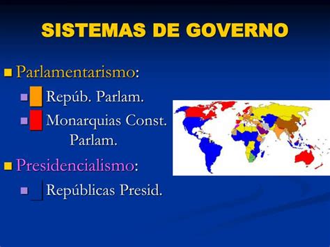 Ppt Regimes Políticos Representativos Formas De Estado E Sistemas De Governo Powerpoint