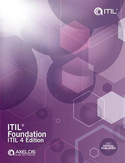 Itil V4 Certification Diagram Quizlet