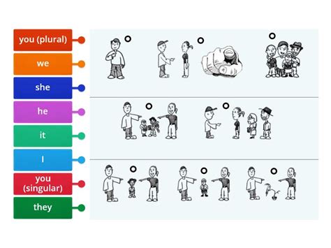 Personal Pronouns Match Labelled Diagram