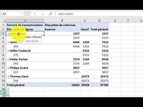 Maîtriser Les tableaux croisés dynamiques en 10 min sur Excel YouTube