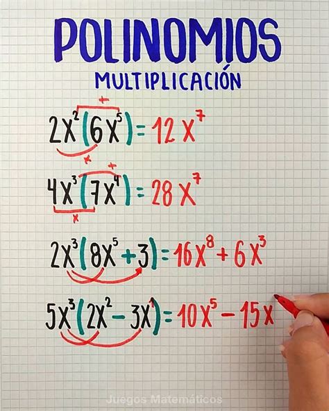 Multiplicaci N De Polinomios Multiplicaci N De Polinomios By Juegos