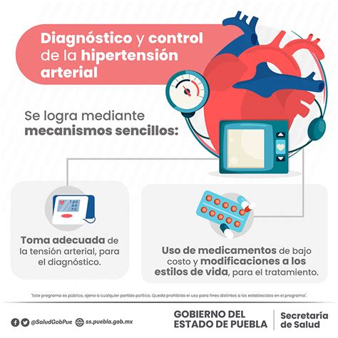 Diagnóstico y control de la hipertensión arterial