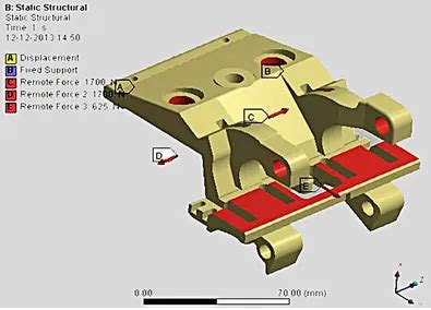 Computer Aided Engineering Cae In Ahmedabad Id