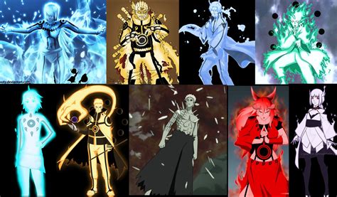 Naruto Chakra Modes by Tesla-Hedgehog on DeviantArt