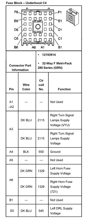 Wiring Diagram For 2003 Chevy Fuse Box