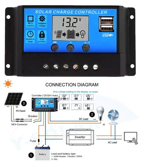 30a Pwm Solar Charge Controller 12v 24v Lcd Dual U