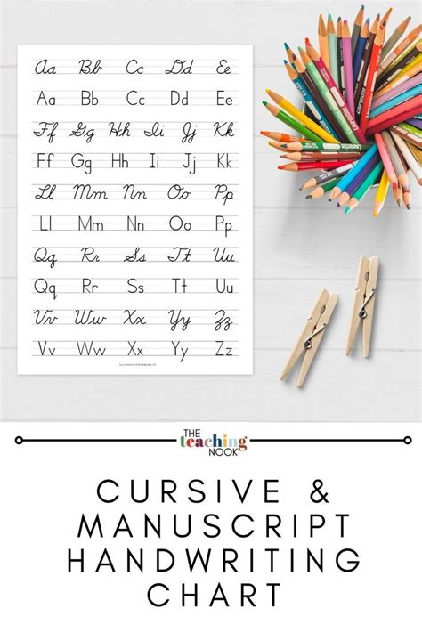 the cursive and manuscript handwriting chart is shown with colored pencils on it