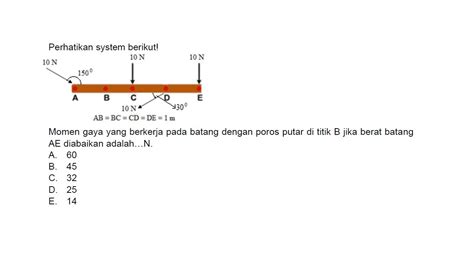 Momen Gaya Yang Bekerja Pada Batang Dengan Poros Putar Di Titik B Jika