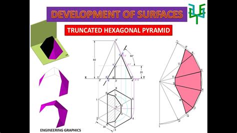 Development Of Surfaces Truncated Hexagonal Pyramid YouTube