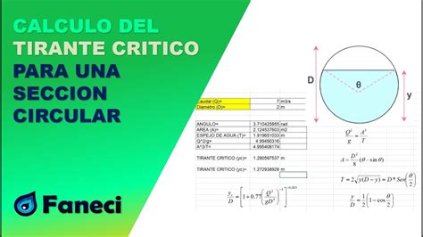 Calculo Del Tirante Critico En Un Canal Circular Youtube