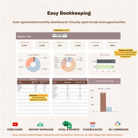 Easy Bookkeeping Template Excel & Google Sheets Small Business Income ...