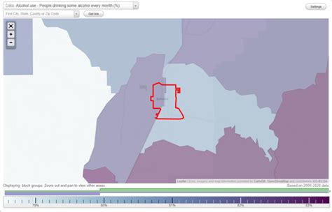 Health And Nutrition Of Ephraim UT Residents Sexual Behavior Medical