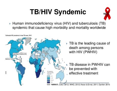 Video Directly Observed Therapy For Hiv And Tb Patients