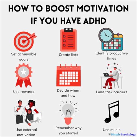 Motivation Hacks For The Adhd Brain