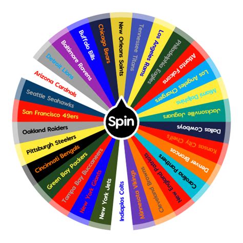 Nfl Teams Spin The Wheel Random Picker