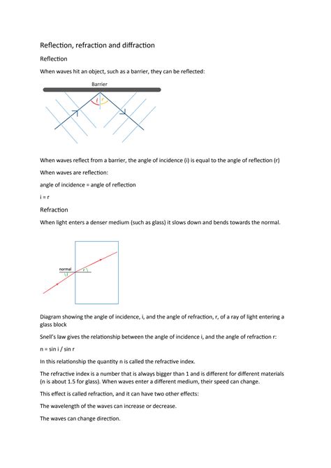 Solution Reflection Refraction And Diffraction Studypool