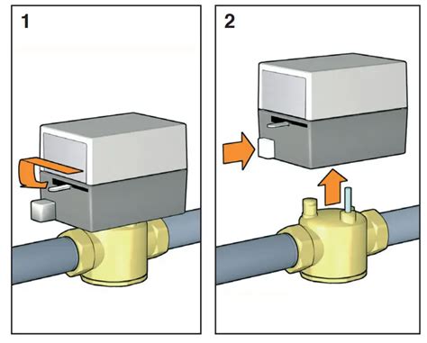 Caleffi Z1 Z One Motorized Zone Valve Instruction Manual