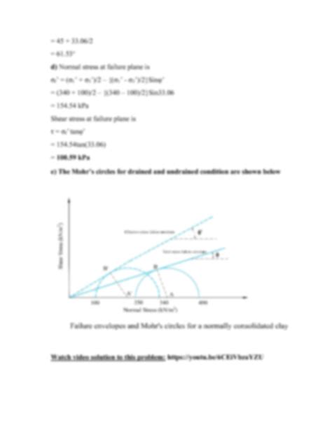 SOLUTION Consolidated Drained Triaxial Test Example Studypool