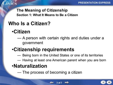 Citizenship Definition