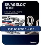 Hose Selection Guide | Swagelok Southwest | Swagelok