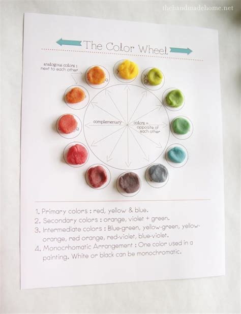 play-doh color wheel (art lesson)