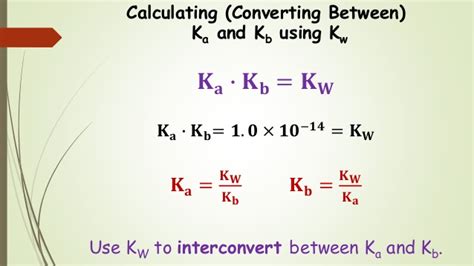 Relationship between Ka and Kb