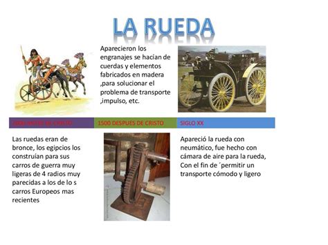 Linea Del Tiempo De La Rueda