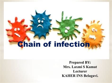 Chain Of Infection Ppt