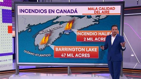 Watch Noticias Telemundo Mediodía Highlight Por Esta Razón Los