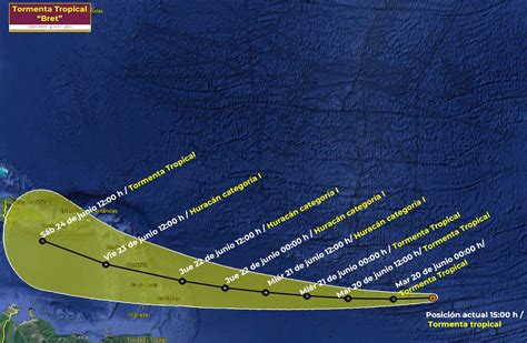 Tormenta Tropical Bret se forma en el Atlántico dónde afectará