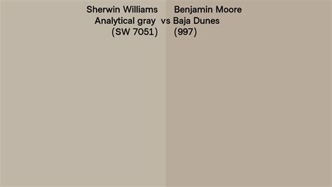 Sherwin Williams Analytical Gray Sw 7051 Vs Benjamin Moore Baja Dunes 997 Side By Side