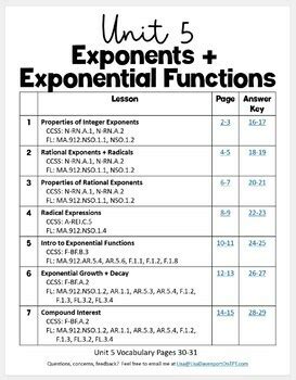 Exponents And Exponential Functions Editable Algebra 1 Binder Notes